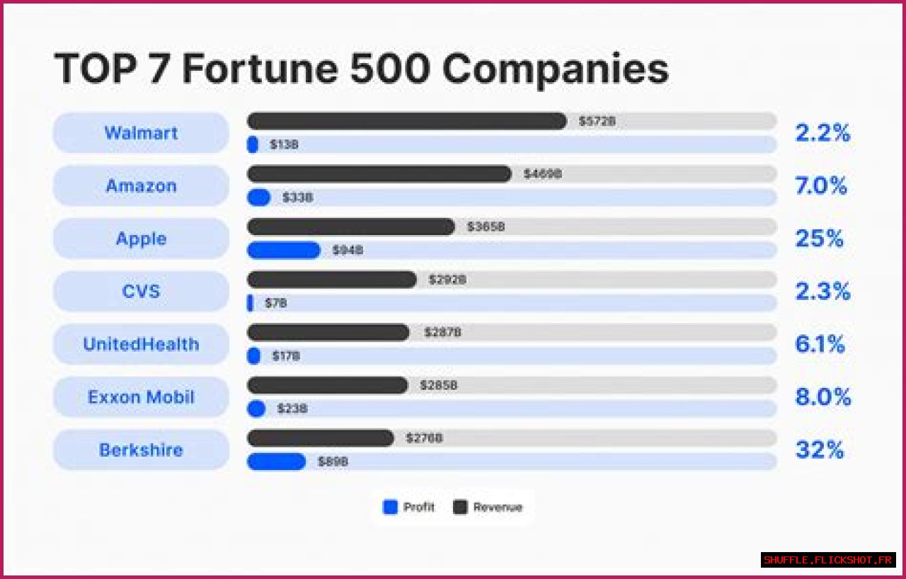 10 Celebrities Paying a Fortune in Child Support
