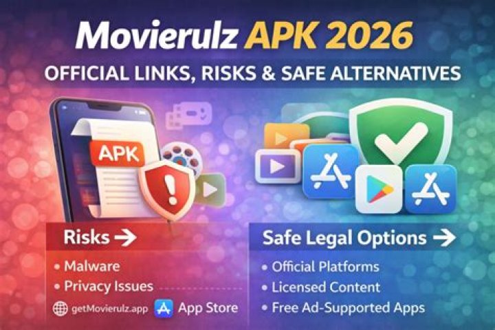 9kMovies: Risks, Legality & Safe Alternatives
