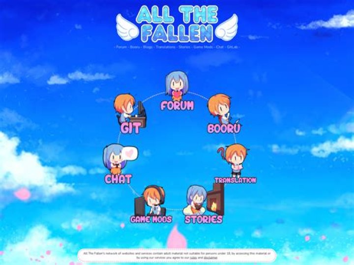 AllTheFallen Status: Anime & Manga Platform Updates