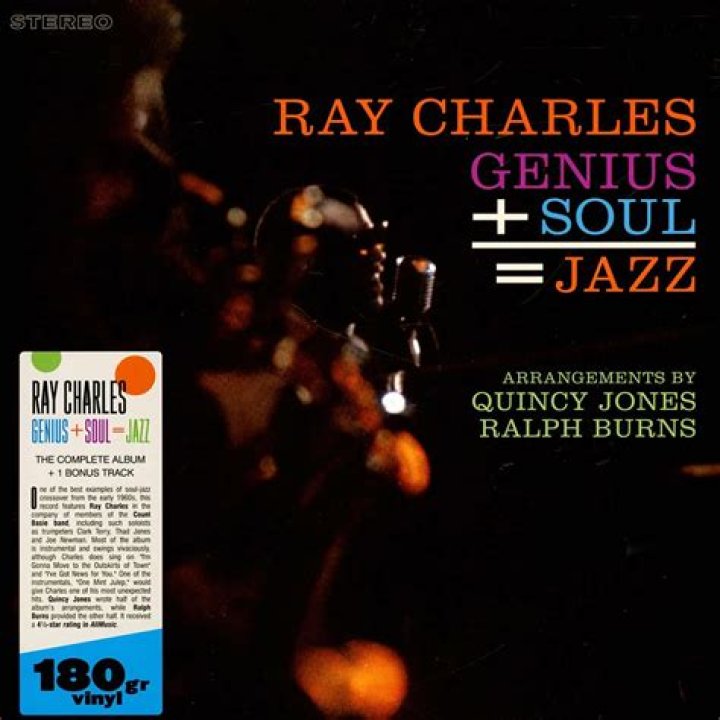 Discover Ray Charles: The Genius of Soul - Music, Life & Legacy
