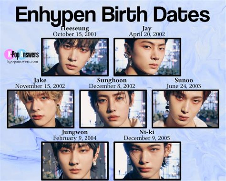 Enhypen's Jay: Age, Birthday & More! Everything You Need to Know