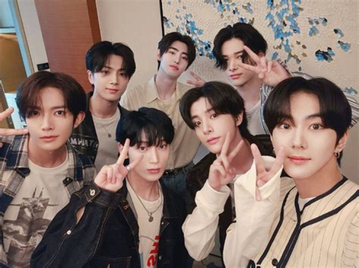 Enhypen Members' Ages: From Debut to Now | Unveiling the Facts!