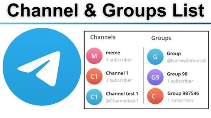 Explore Crystal Lust on Telegram: Channels, Groups & More