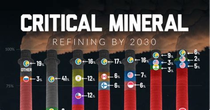 Exploring Critical Role: Ioun, Corellon & More - Key Insights