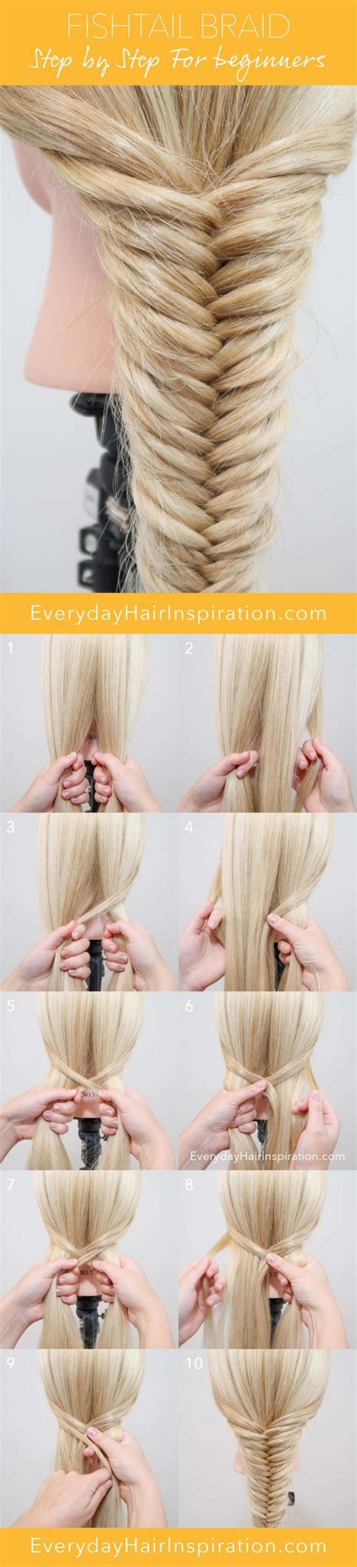 Fishbone Braid Guide: Styles, Tutorials & Inspiration!