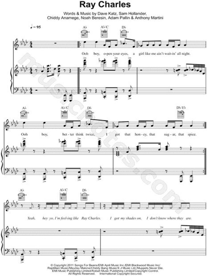 Free Ray Charles Sheet Music & Tutorials: Download & Learn Now!