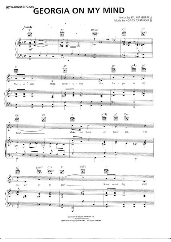 Georgia on My Mind: Discover the Song's History & Artists