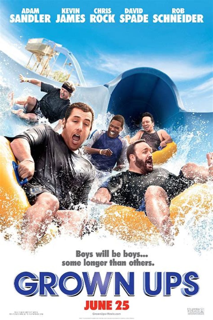 Grown Ups 3: Will There Be a Sequel?