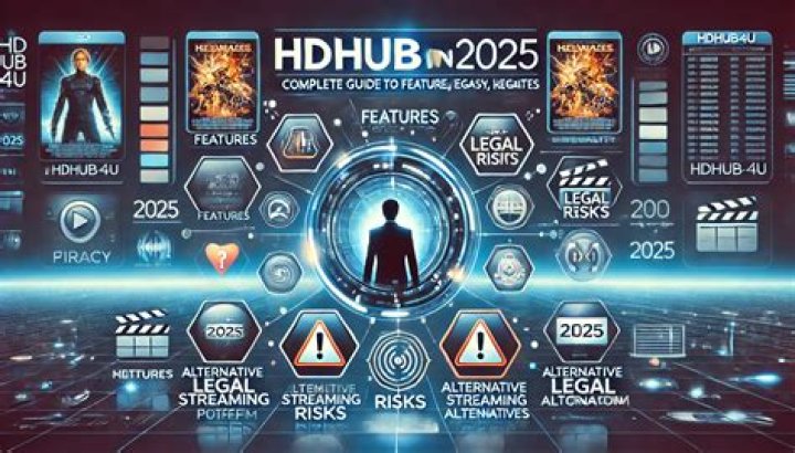 Hdhub4u: Risks & Legal Movie Streaming Alternatives