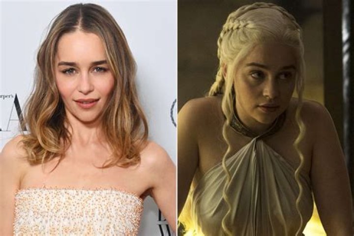Is Emilia Clarke Married? | 2024 Updates