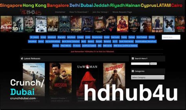 Is HDhub4u Safe? Dangers of Free Streaming