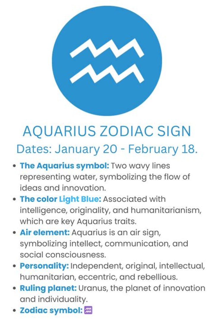 January 20 Zodiac Sign: Aquarius Traits & Dates Explained!