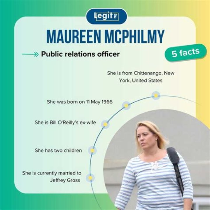Maureen E. McPhilmy: Bio, Career & Life