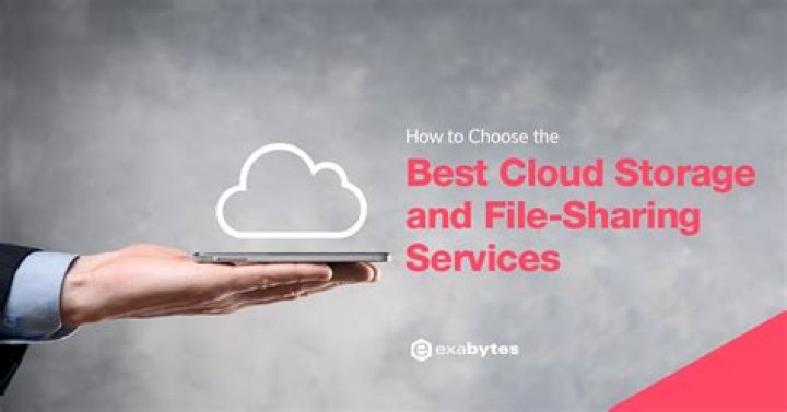 Mega.nz: Secure Cloud Storage & File Sharing Guide