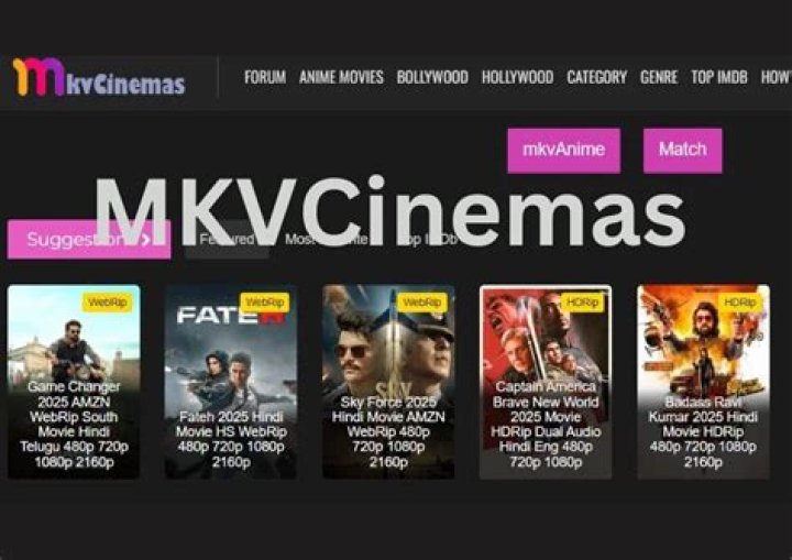 Mkvcinemas: A Complete Guide (2024)