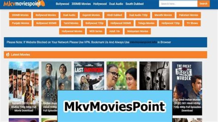 MKVMoviesPoint: Movies & TV Shows Download Guide