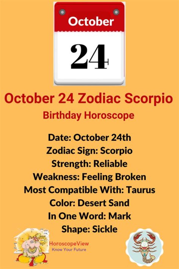 October 24 Zodiac: Scorpio Personality Traits