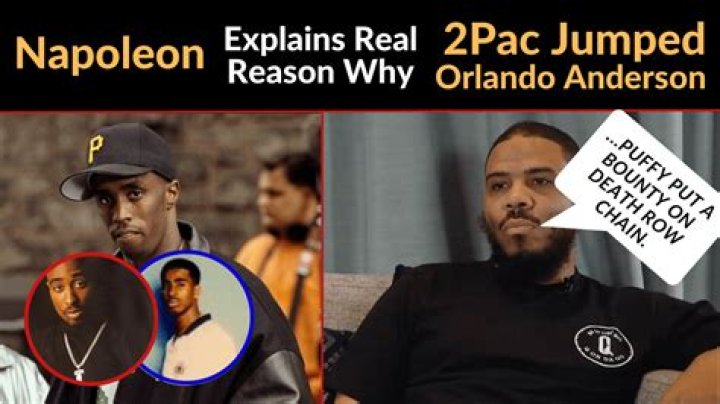 Orlando Anderson & Tupac: The Unsolved Mystery - What Happened?