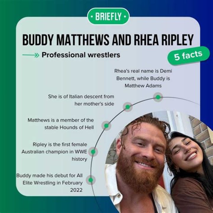Rhea Ripley's Husband: Buddy Matthews & Relationship Timeline
