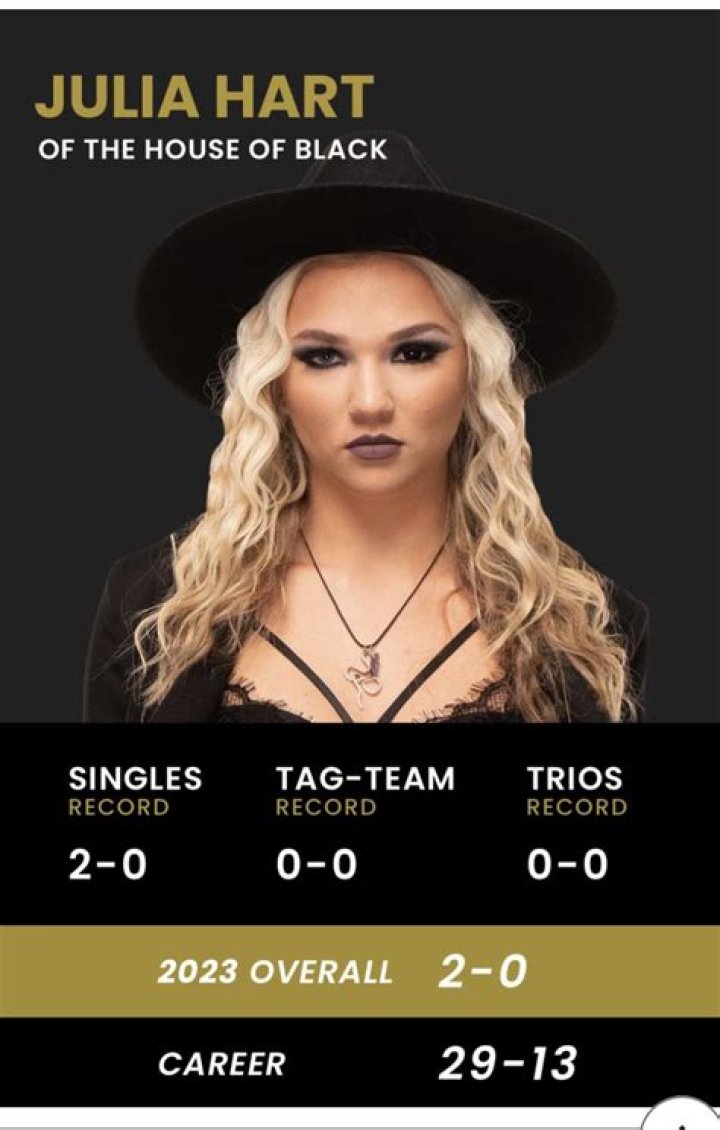 Rose Hart: Exploring Her OnlyFans Journey