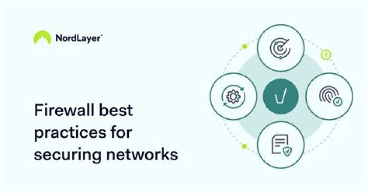 Secure IoT Devices Behind a Firewall: Best Practices