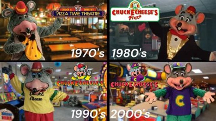 The Untold Truth of Chuck E. Cheese: Name, History & More