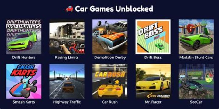 Top Free Unblocked Car Games Online