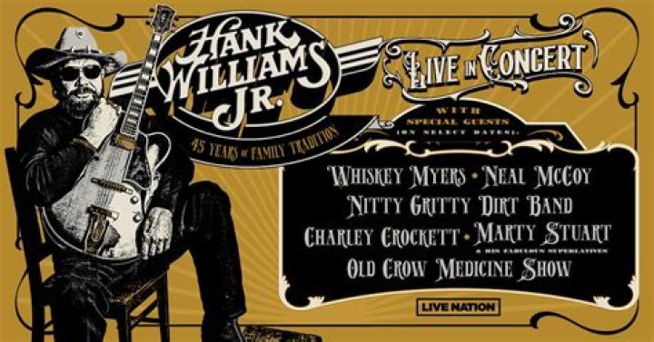 Unveiling Hank Williams Jr.'s Family: Legacy & Music - Explore Now!