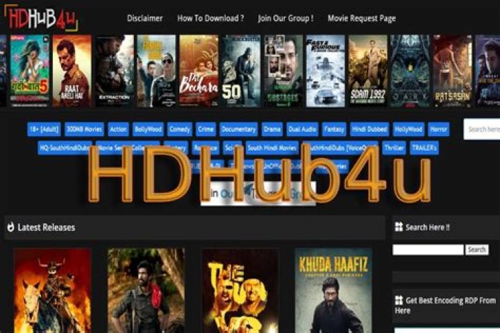 Watch Free Movies Online: Hdhub4u Guide