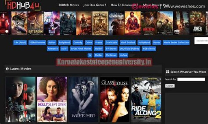 Watch HDHub4u Movies: Risks & Alternatives