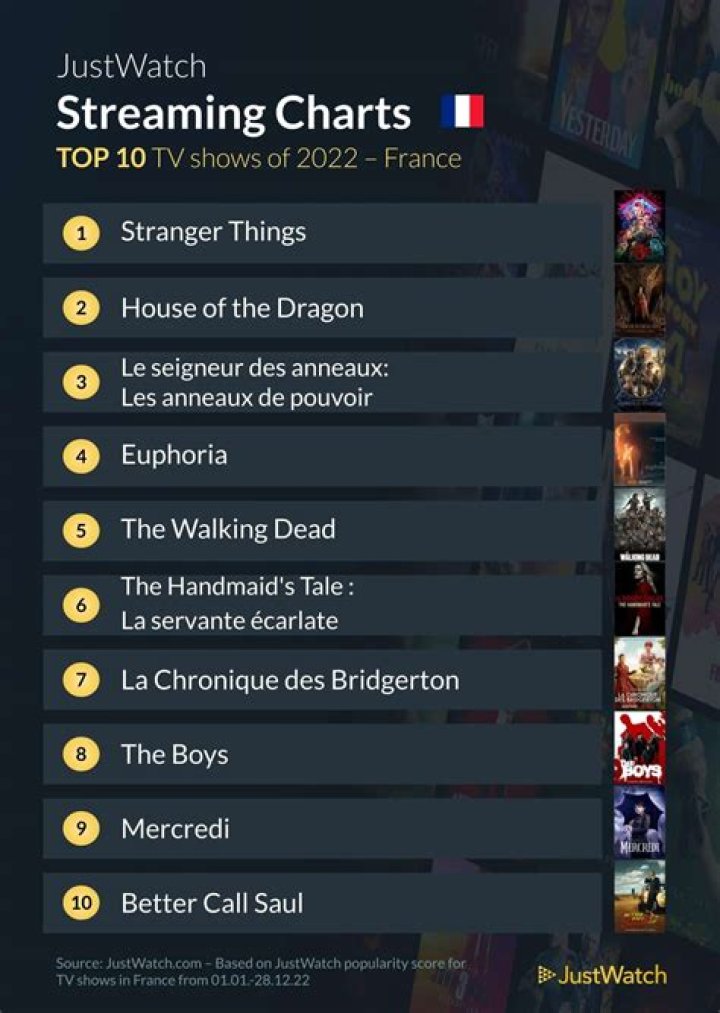 Watch Hikaru Nagi: Top 10 Titles