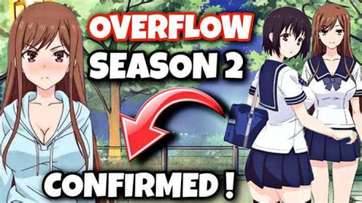 Watch Overflow Anime: Plot, Review, & Streaming Guide