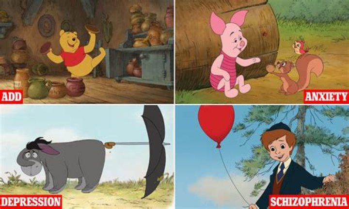 Winnie the Pooh & Mental Health: Exploring Disorders in the Hundred Acre Wood