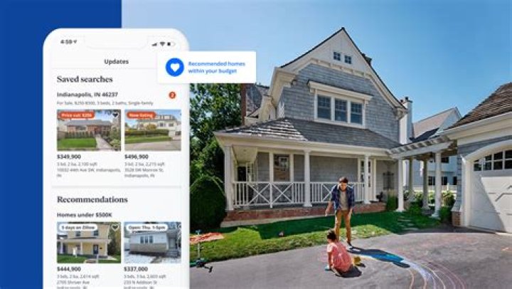 Zillow: Find, Buy, Sell & Rent Homes